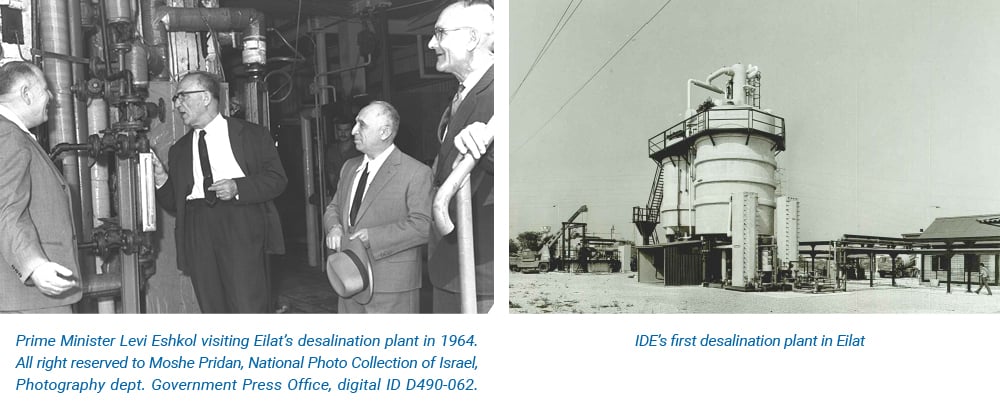 Israeli Desalination